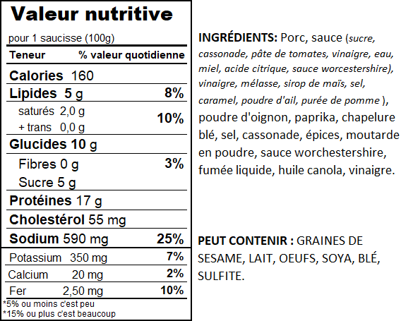Saucisses Côtes levées – Image 2