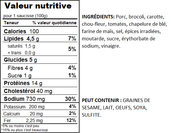 Saucisses Jardinière – Image 2