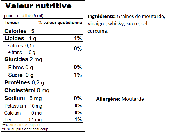 Moutarde au whisky – Image 4