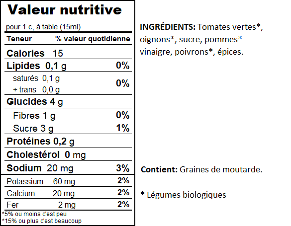 Ketchup aux tomates vertes – Image 2